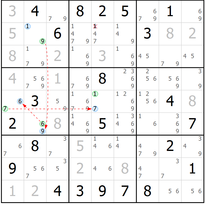Position des candidats pour la solution de la Gr 10 page 13 du magazine de sudoku Suprême n° 028