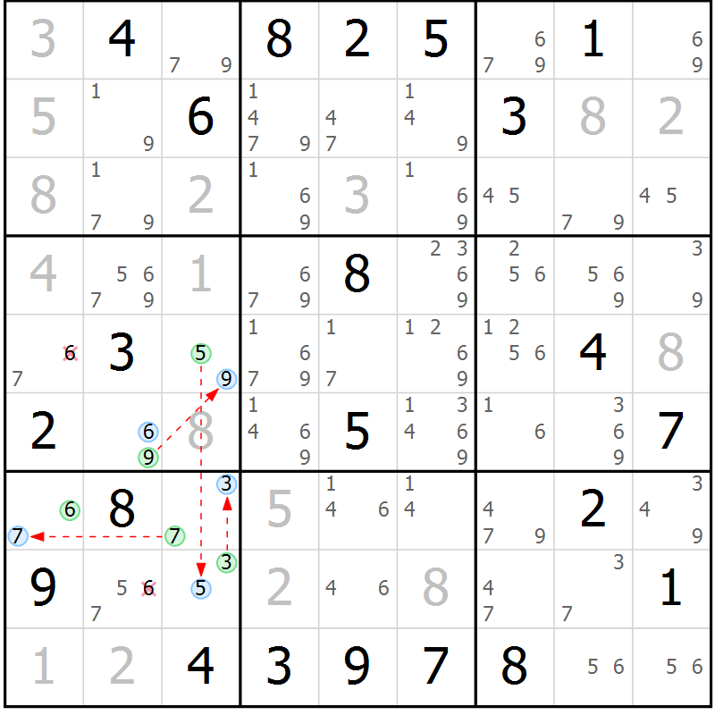 Position des candidats pour la solution de la Gr 10 page 13 du magazine de sudoku Suprême n° 028