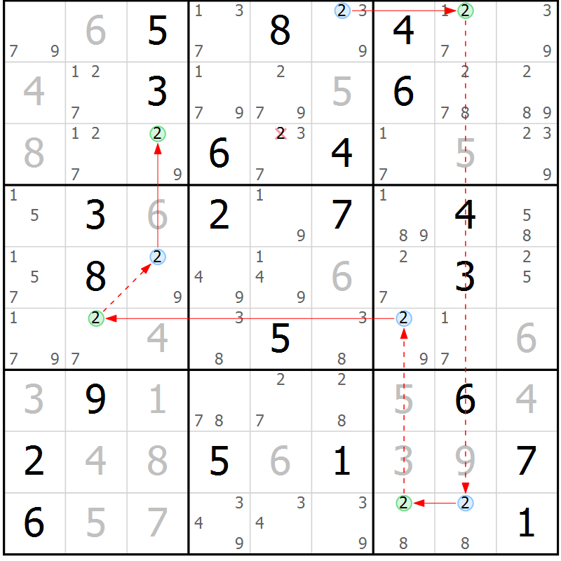 Position des candidats pour la solution de la Gr 11 page 14 du magazine de sudoku Suprême n° 028