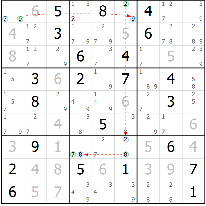 Position des candidats pour la solution de la Gr 11 page 14 du magazine de sudoku Suprême n° 028