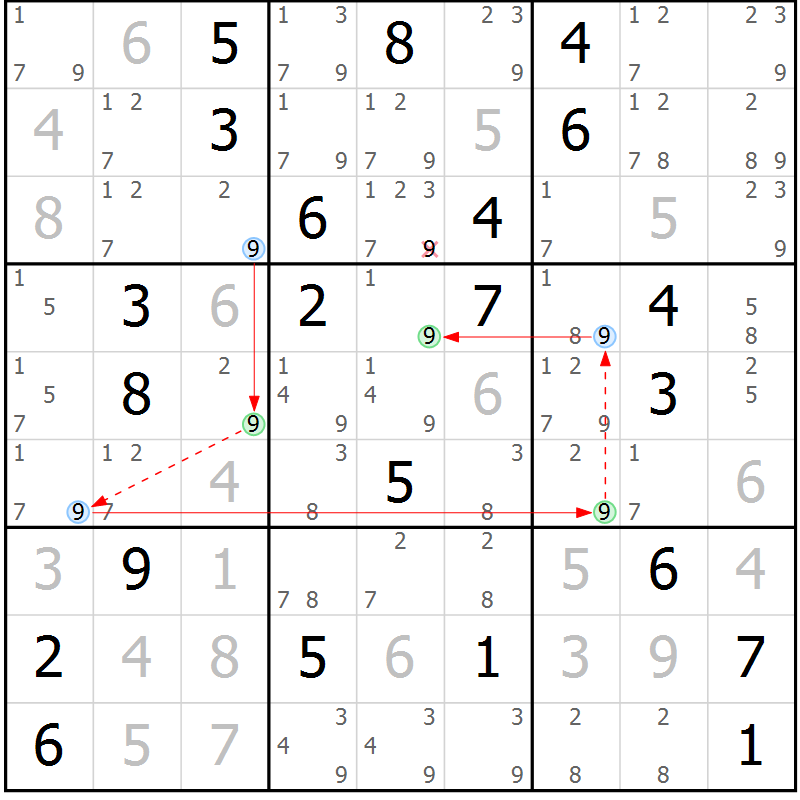 Position des candidats pour la solution de la Gr 11 page 14 du magazine de sudoku Suprême n° 028