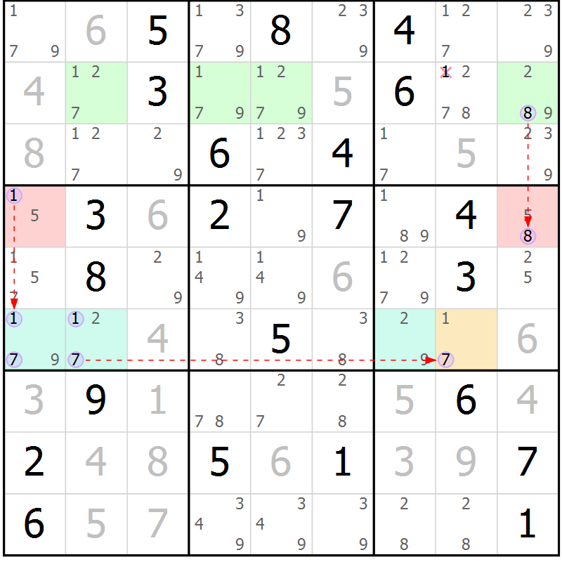 Position des candidats pour la solution de la Gr 11 page 14 du magazine de sudoku Suprême n° 028