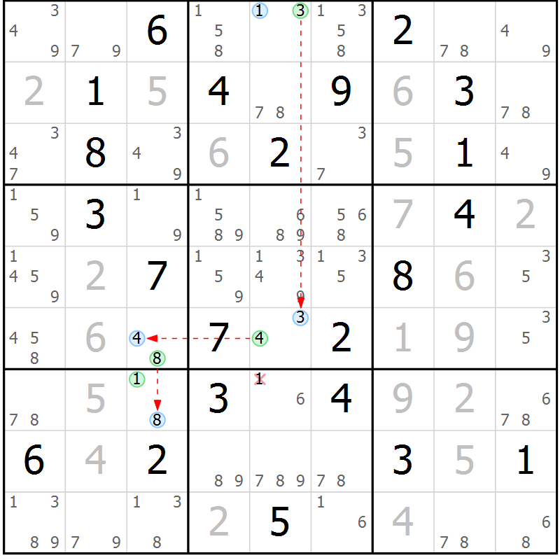 Position des candidats pour la solution de la Gr 12 page 15 du magazine de sudoku Suprême n° 028