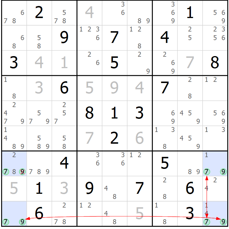 Position des candidats pour la solution de la Gr 15 page 18 du magazine de sudoku Suprême n° 028