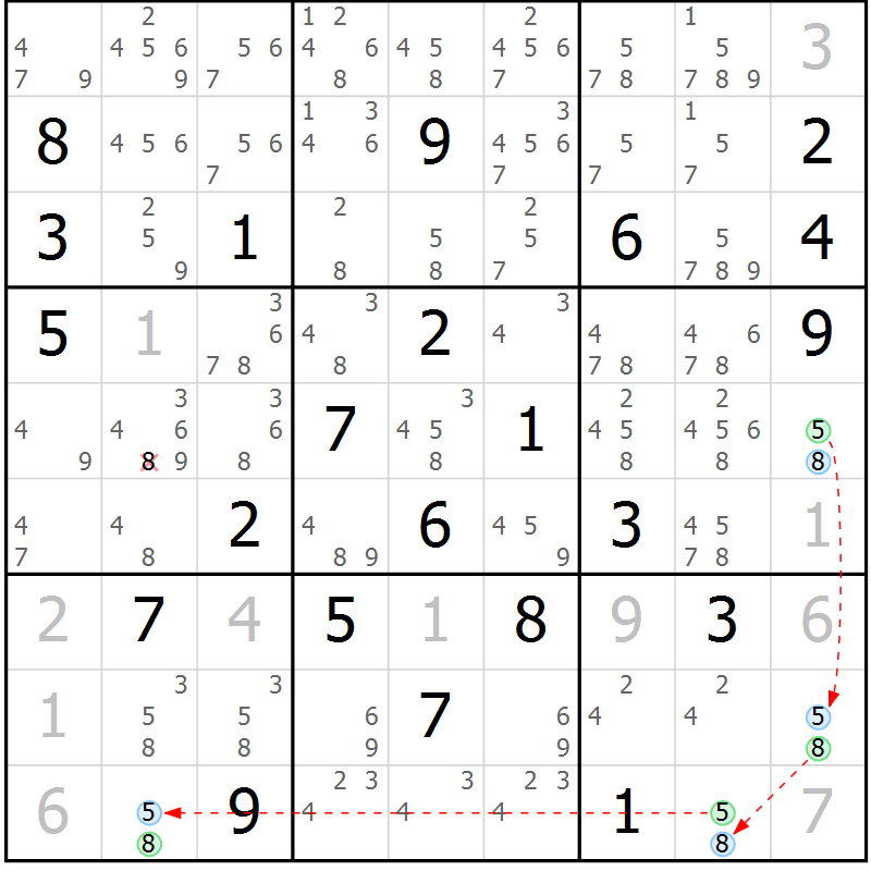 Position des candidats pour la solution de la Gr 17 page 20 du magazine de sudoku Suprême n° 028