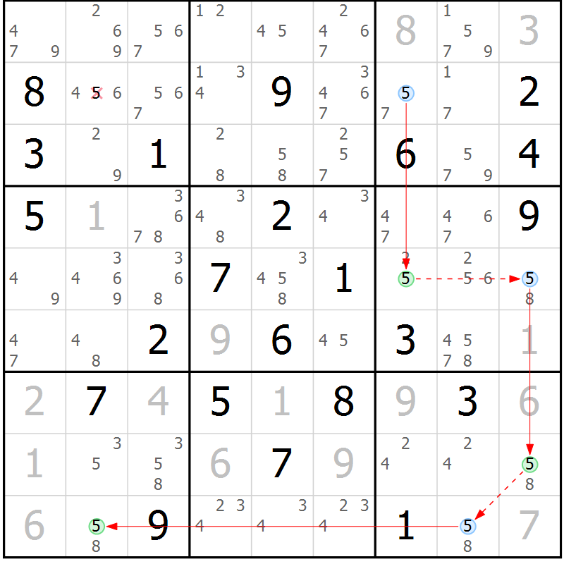 Position des candidats pour la solution de la Gr 17 page 20 du magazine de sudoku Suprême n° 028