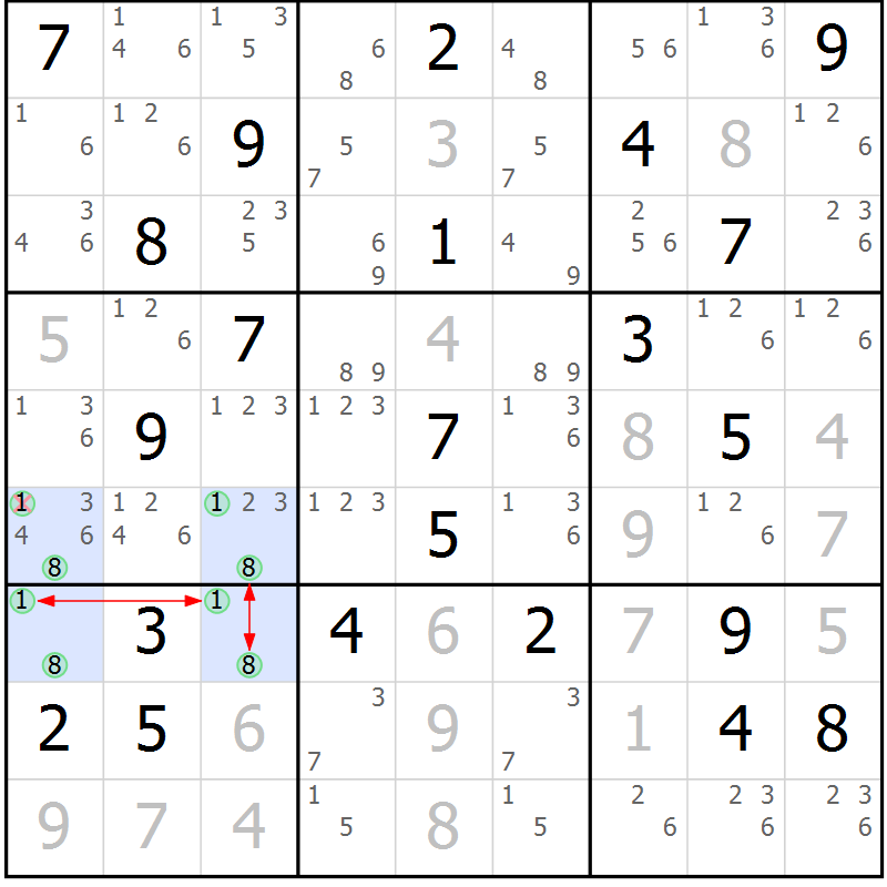 Position des candidats pour la solution de la Gr 18 page 21 du magazine de sudoku Suprême n° 028