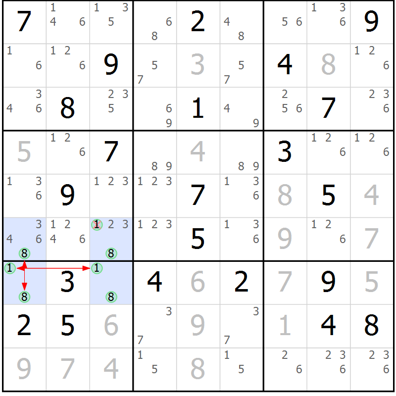 Position des candidats pour la solution de la Gr 18 page 21 du magazine de sudoku Suprême n° 028