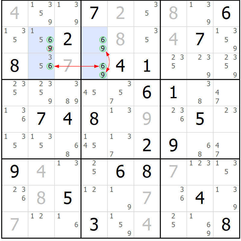 Position des candidats pour la solution de la Gr 19 page 22 du magazine de sudoku Suprême n° 028