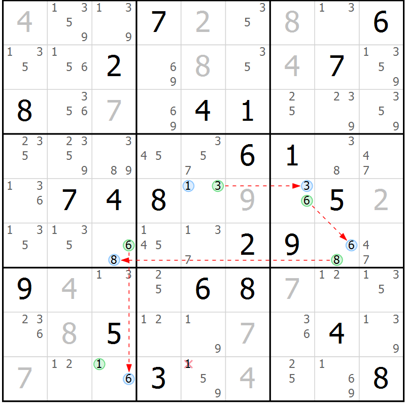 Position des candidats pour la solution de la Gr 19 page 22 du magazine de sudoku Suprême n° 028