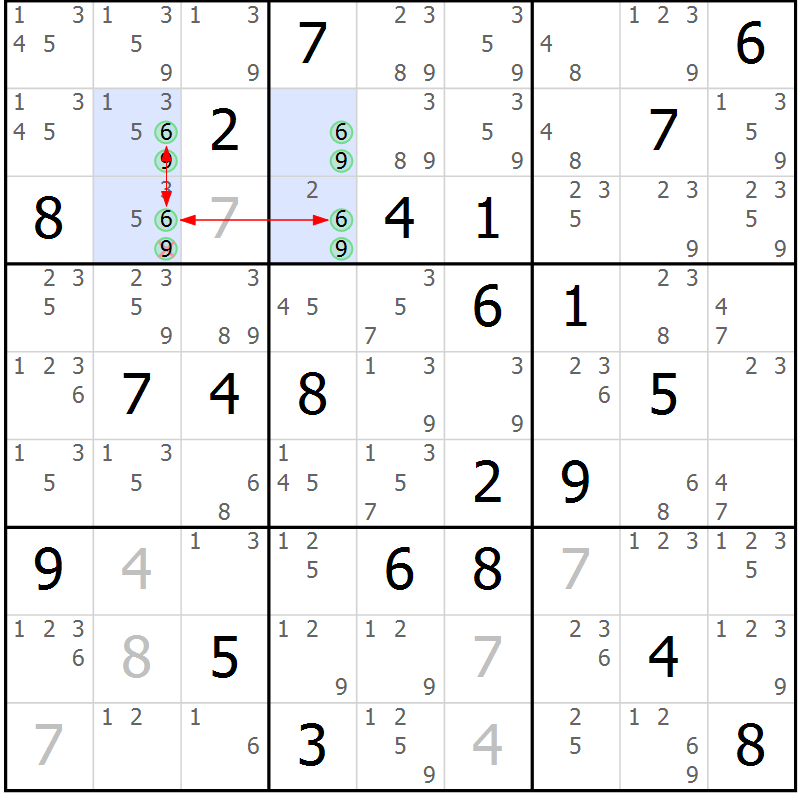 Position des candidats pour la solution de la Gr 19 page 22 du magazine de sudoku Suprême n° 028