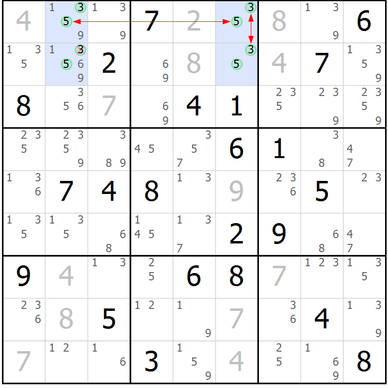 Position des candidats pour la solution de la Gr 19 page 22 du magazine de sudoku Suprême n° 028