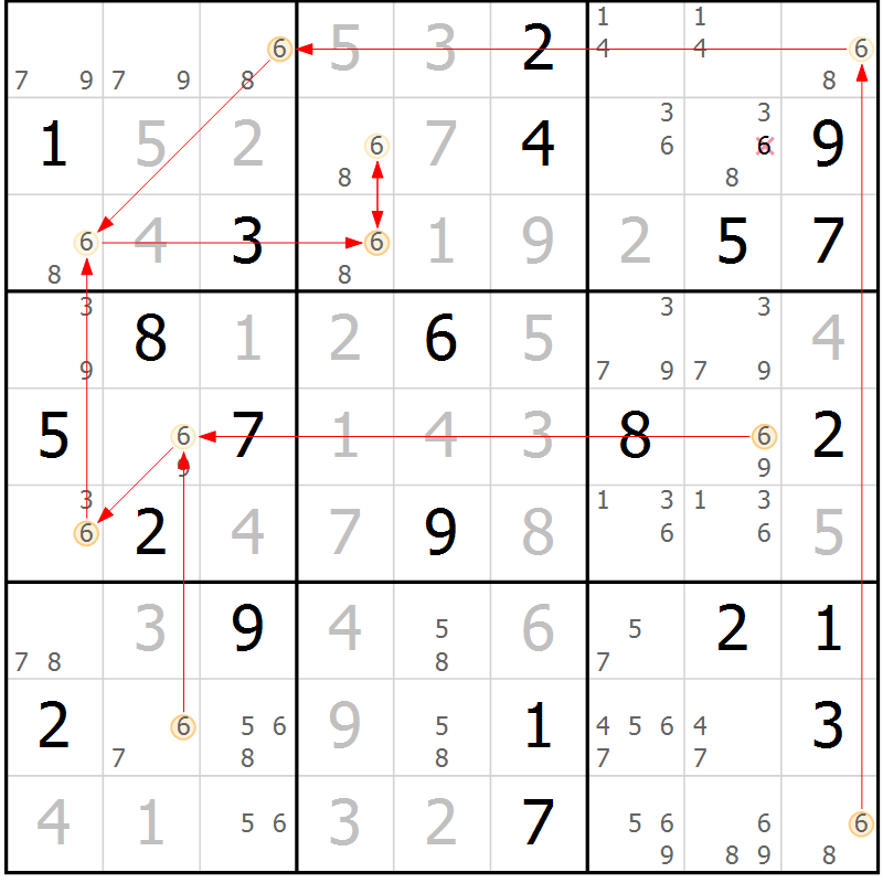 Position des candidats pour la solution de la Gr 20 page 23 du magazine de sudoku Suprême n° 028