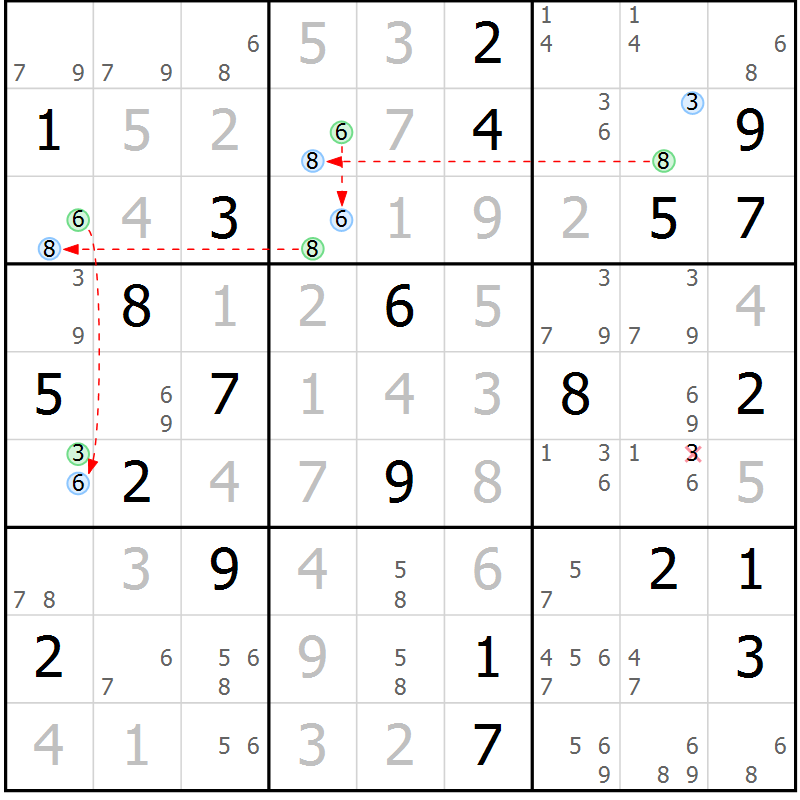 Position des candidats pour la solution de la Gr 20 page 23 du magazine de sudoku Suprême n° 028