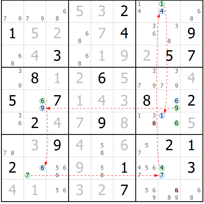 Position des candidats pour la solution de la Gr 20 page 23 du magazine de sudoku Suprême n° 028
