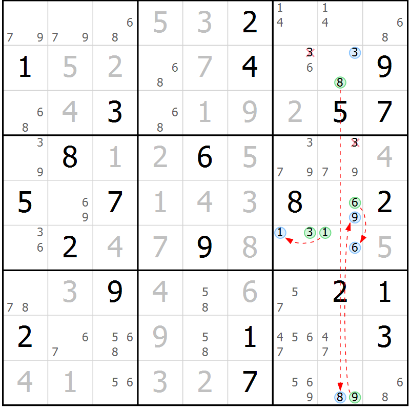 Position des candidats pour la solution de la Gr 20 page 23 du magazine de sudoku Suprême n° 028