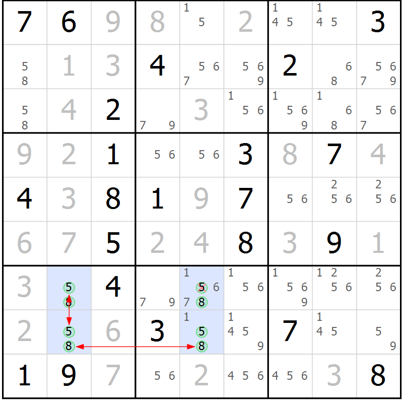 Position des candidats pour la solution de la Gr 21 page 24 du magazine de sudoku Suprême n° 028