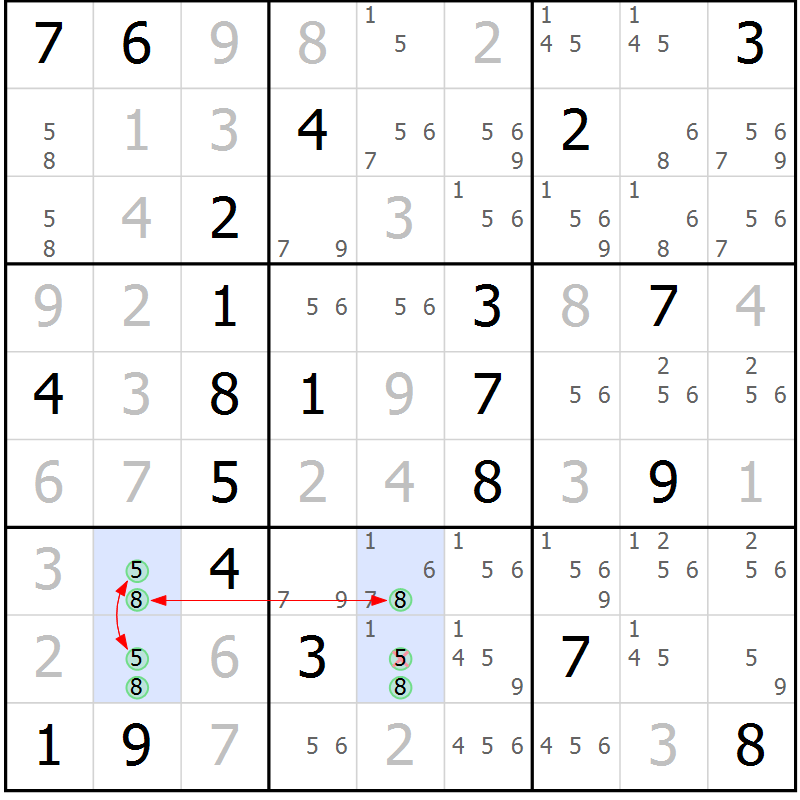 Position des candidats pour la solution de la Gr 21 page 24 du magazine de sudoku Suprême n° 028