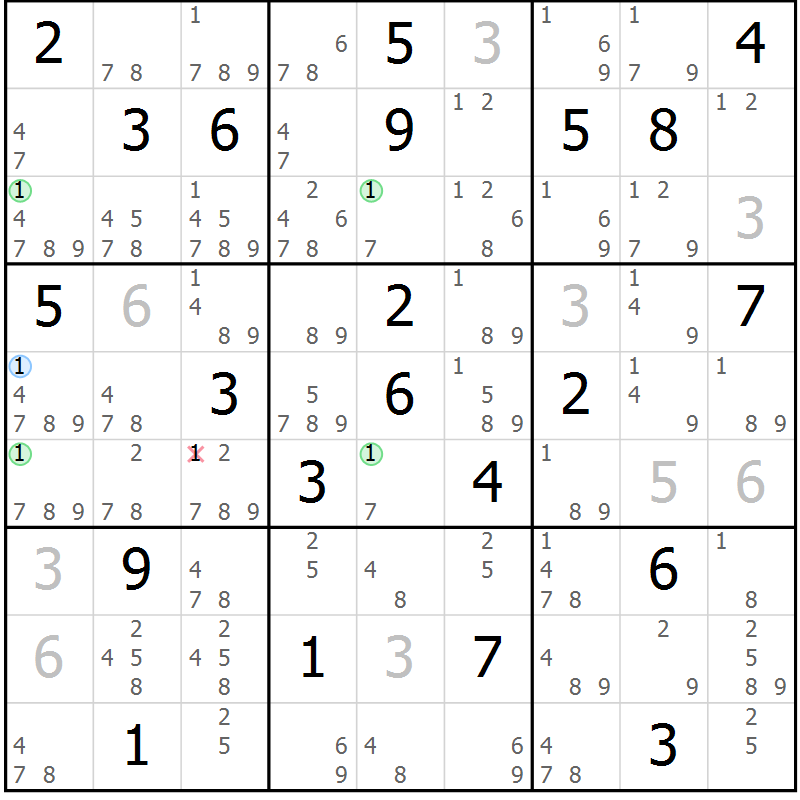 Position des candidats pour la solution de la Gr 22 page 25 du magazine de sudoku Suprême n° 028