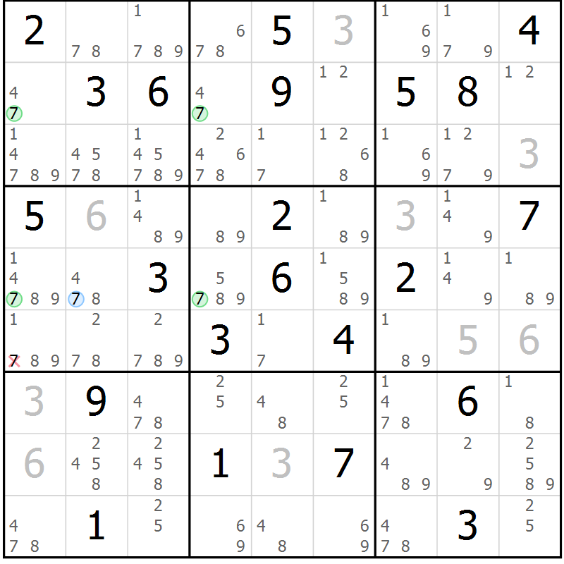 Position des candidats pour la solution de la Gr 22 page 25 du magazine de sudoku Suprême n° 028