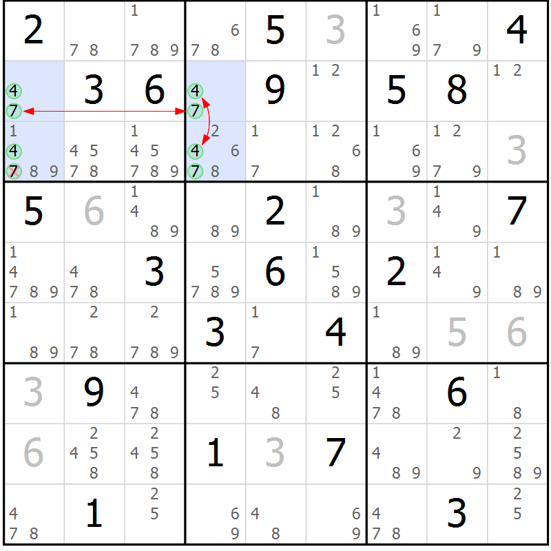 Position des candidats pour la solution de la Gr 22 page 25 du magazine de sudoku Suprême n° 028