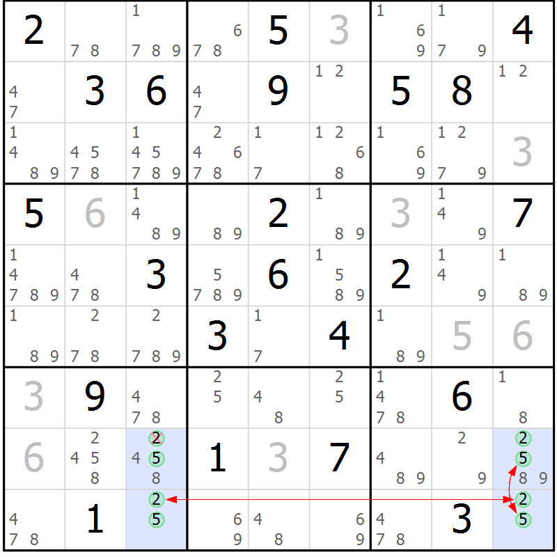 Position des candidats pour la solution de la Gr 22 page 25 du magazine de sudoku Suprême n° 028