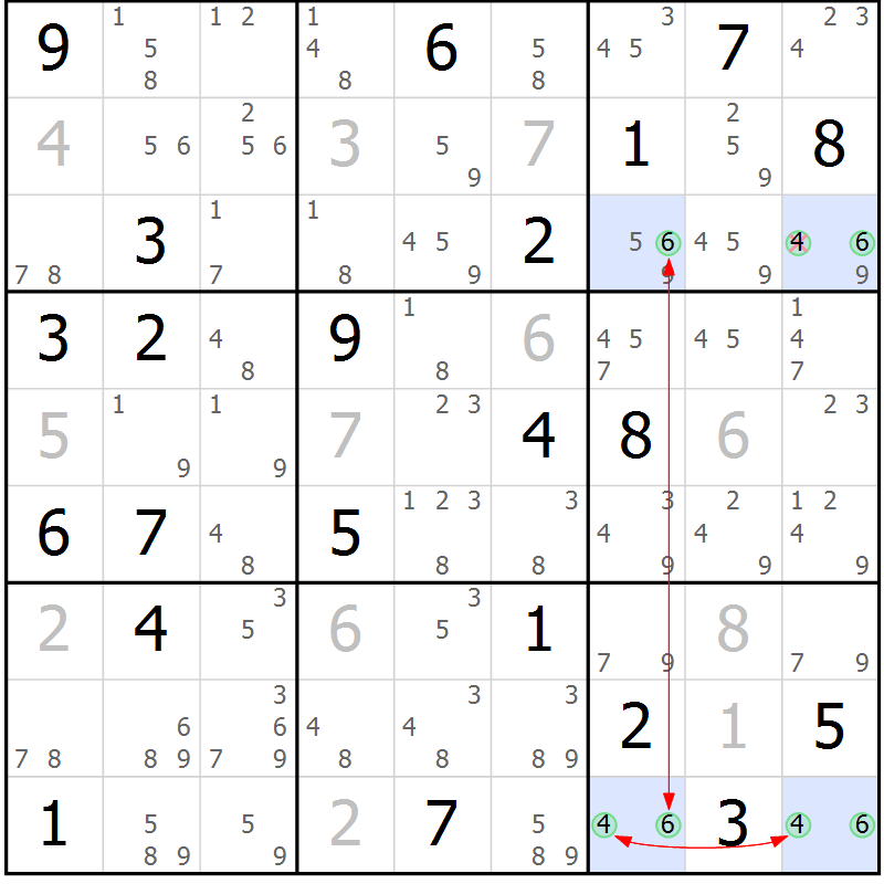 Position des candidats pour la solution de la Gr 23 page 26 du magazine de sudoku Suprême n° 028