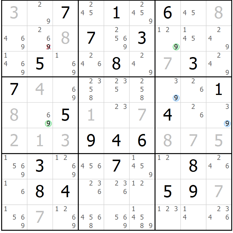 Position des candidats pour la solution de la Gr 24 page 27 du magazine de sudoku Suprême n° 028