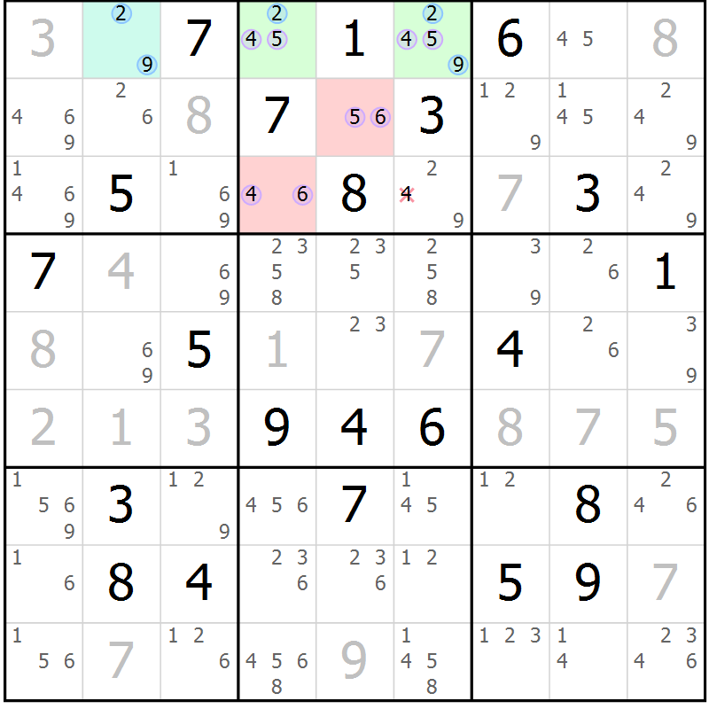 Position des candidats pour la solution de la Gr 24 page 27 du magazine de sudoku Suprême n° 028