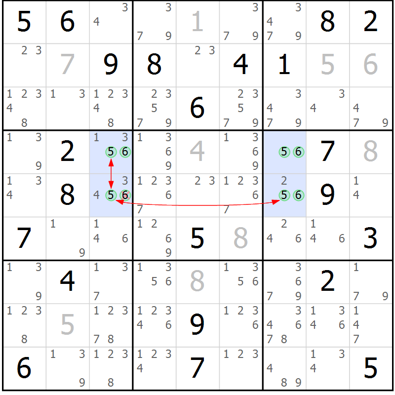 Position des candidats pour la solution de la Gr 25 page 28 du magazine de sudoku Suprême n° 028