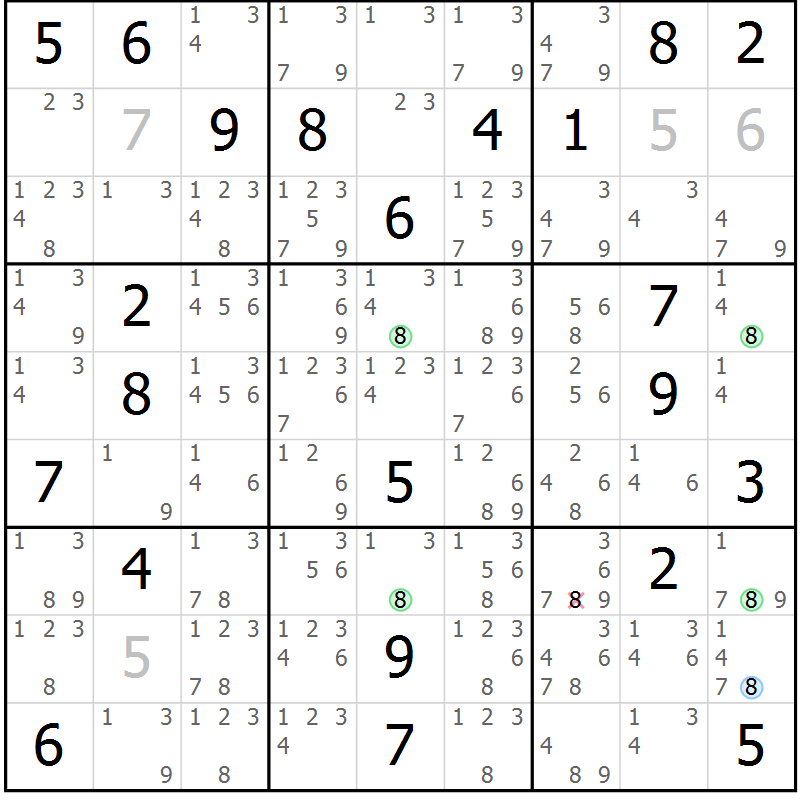Position des candidats pour la solution de la Gr 25 page 28 du magazine de sudoku Suprême n° 028