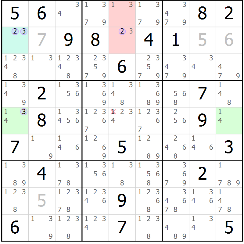 Position des candidats pour la solution de la Gr 25 page 28 du magazine de sudoku Suprême n° 028