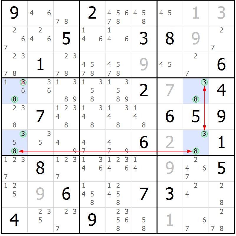 Position des candidats pour la solution de la Gr 26 page 29 du magazine de sudoku Suprême n° 028