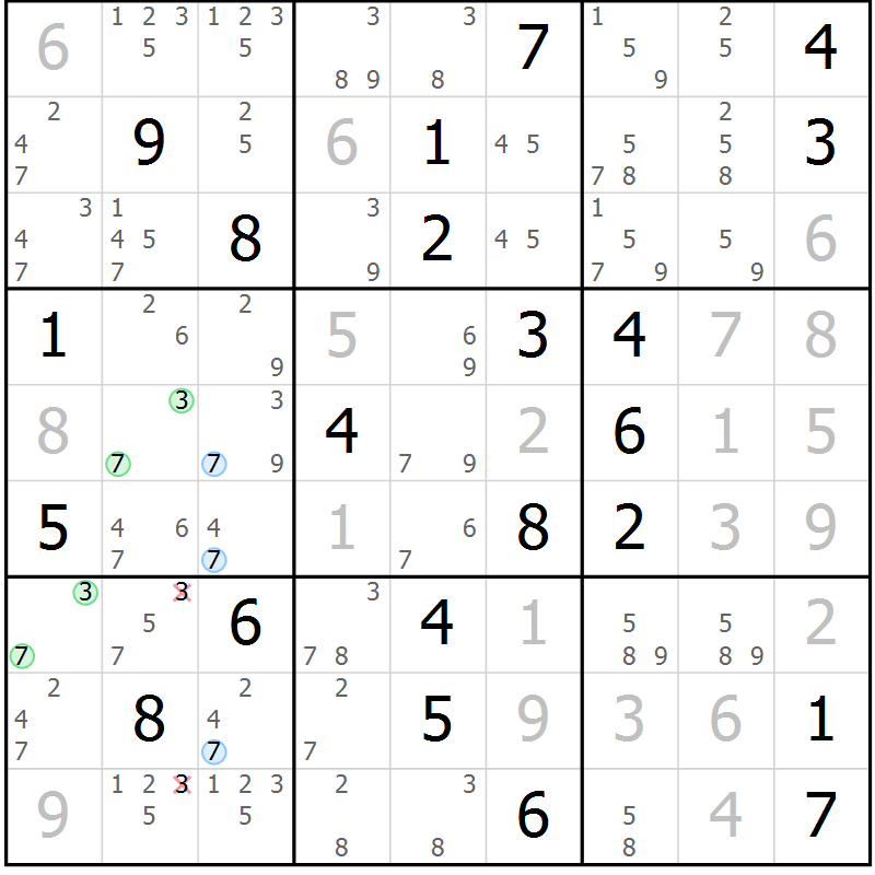 Position des candidats pour la solution de la Gr 27 page 30 du magazine de sudoku Suprême n° 028
