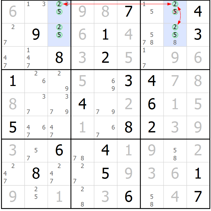 Position des candidats pour la solution de la Gr 27 page 30 du magazine de sudoku Suprême n° 028