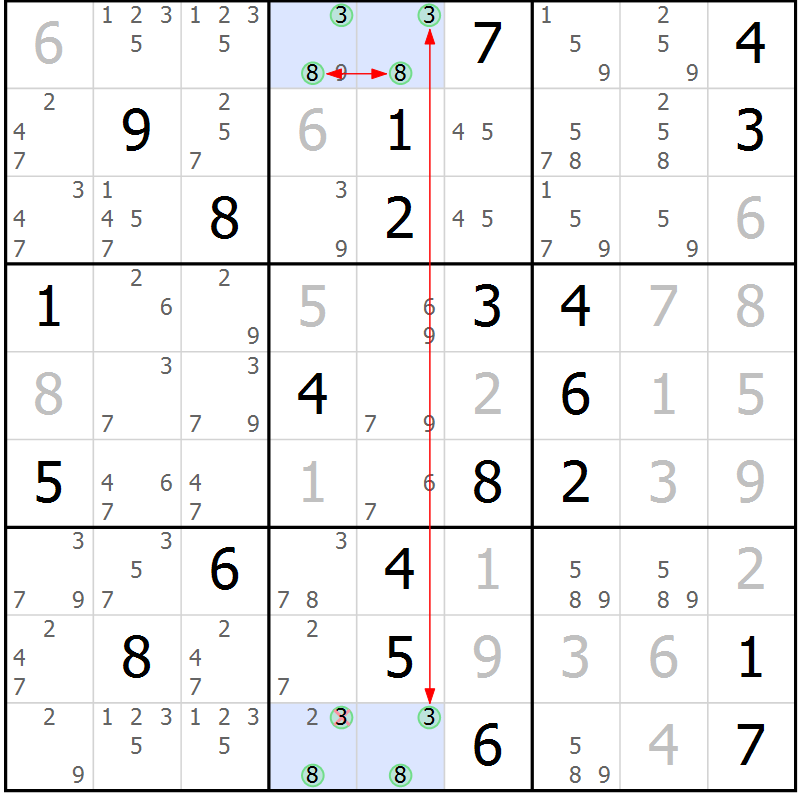 Position des candidats pour la solution de la Gr 27 page 30 du magazine de sudoku Suprême n° 028