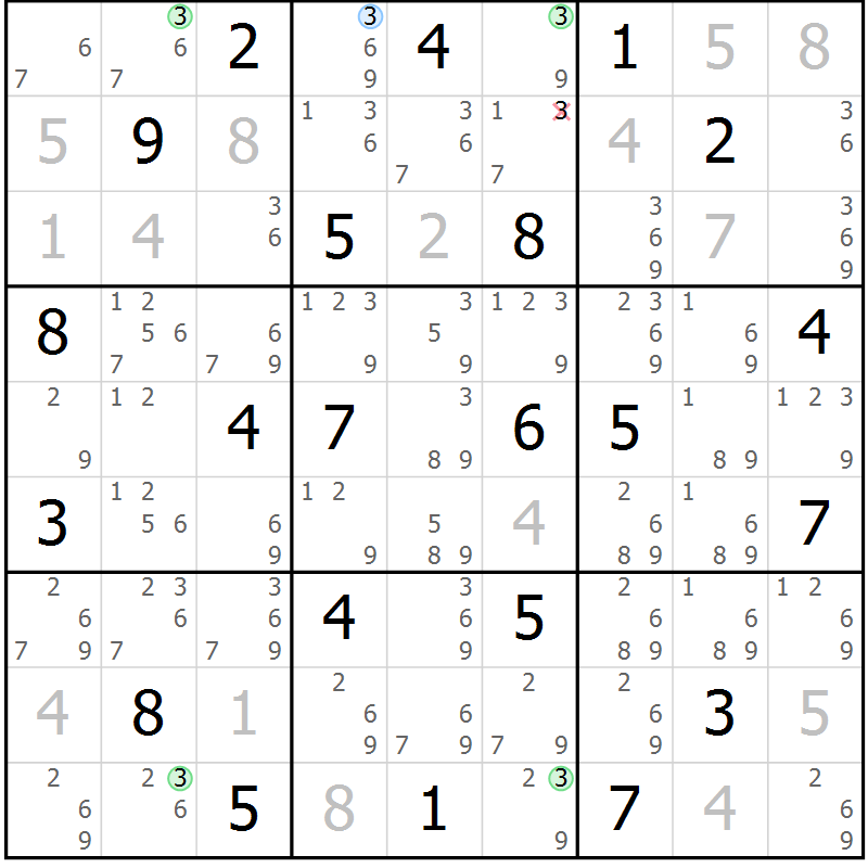 Position des candidats pour la solution de la Gr 28 page 31 du magazine de sudoku Suprême n° 028