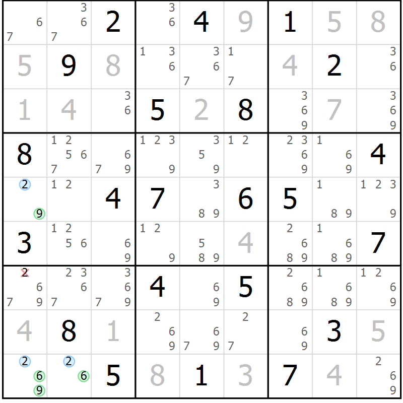 Position des candidats pour la solution de la Gr 28 page 31 du magazine de sudoku Suprême n° 028