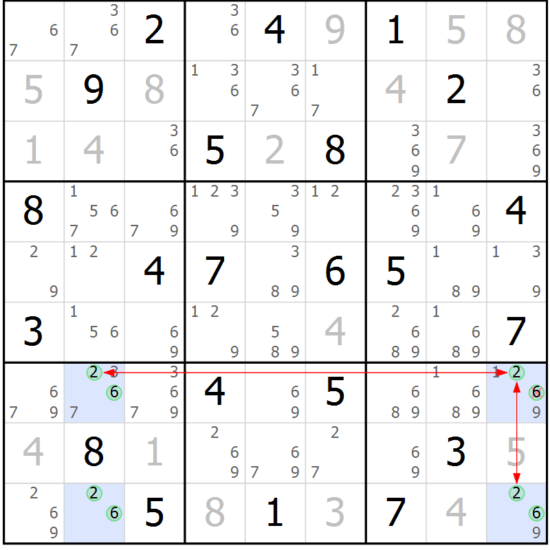 Position des candidats pour la solution de la Gr 28 page 31 du magazine de sudoku Suprême n° 028