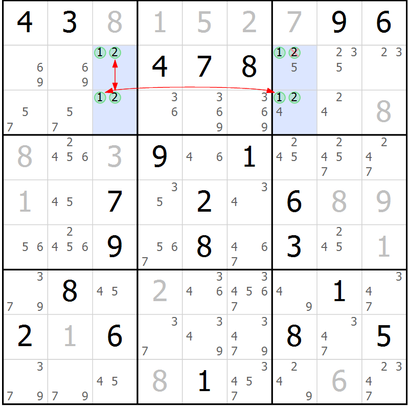 Position des candidats pour la solution de la Gr 29 page 32 du magazine de sudoku Suprême n° 028
