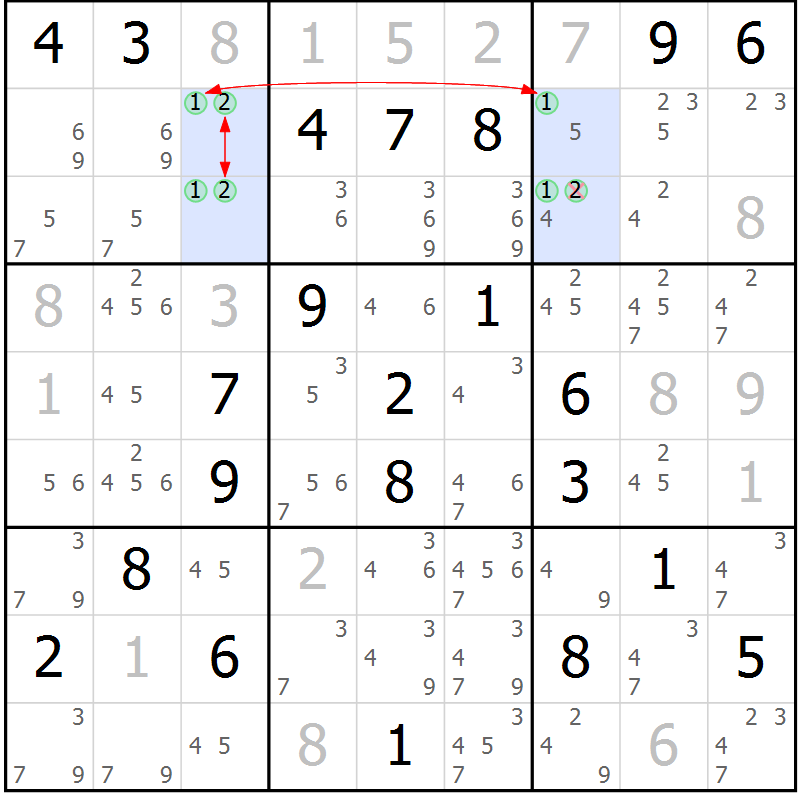 Position des candidats pour la solution de la Gr 29 page 32 du magazine de sudoku Suprême n° 028