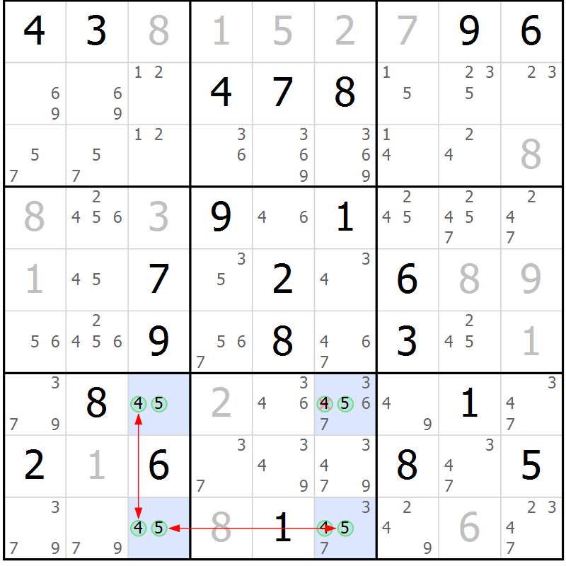 Position des candidats pour la solution de la Gr 29 page 32 du magazine de sudoku Suprême n° 028