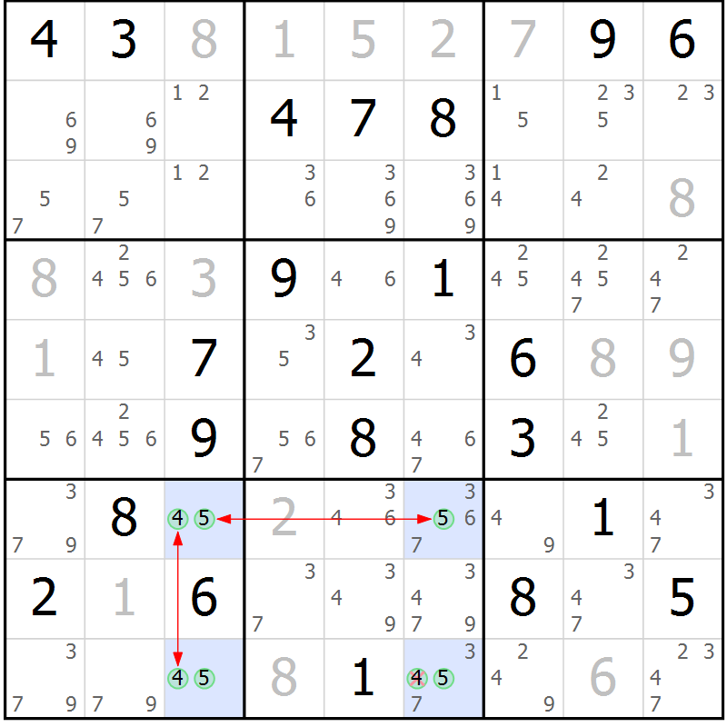 Position des candidats pour la solution de la Gr 29 page 32 du magazine de sudoku Suprême n° 028