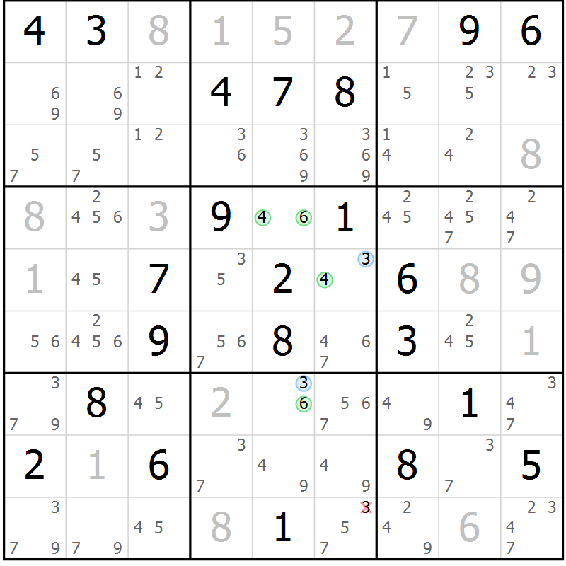 Position des candidats pour la solution de la Gr 29 page 32 du magazine de sudoku Suprême n° 028