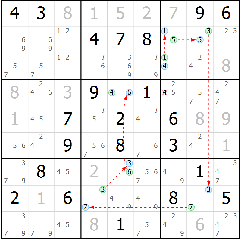 Position des candidats pour la solution de la Gr 29 page 32 du magazine de sudoku Suprême n° 028