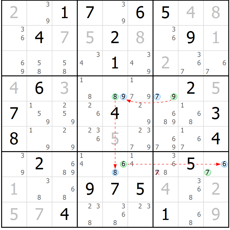 Position des candidats pour la solution de la Gr 3 page 6 du magazine de sudoku Suprême n° 028