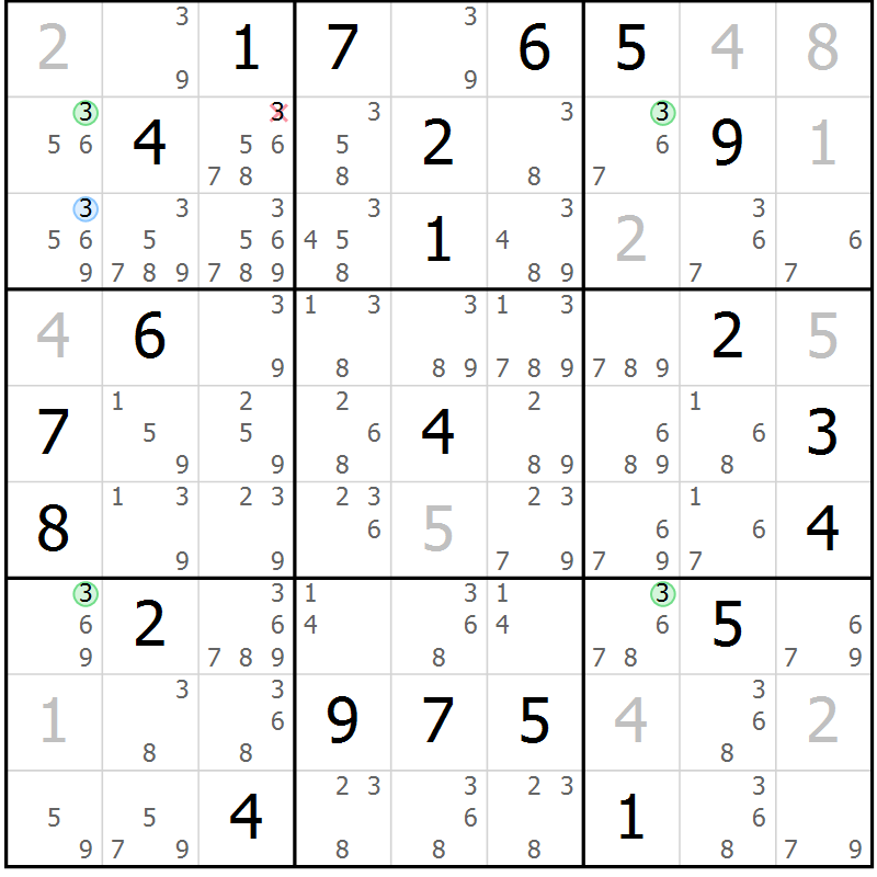 Position des candidats pour la solution de la Gr 3 page 6 du magazine de sudoku Suprême n° 028