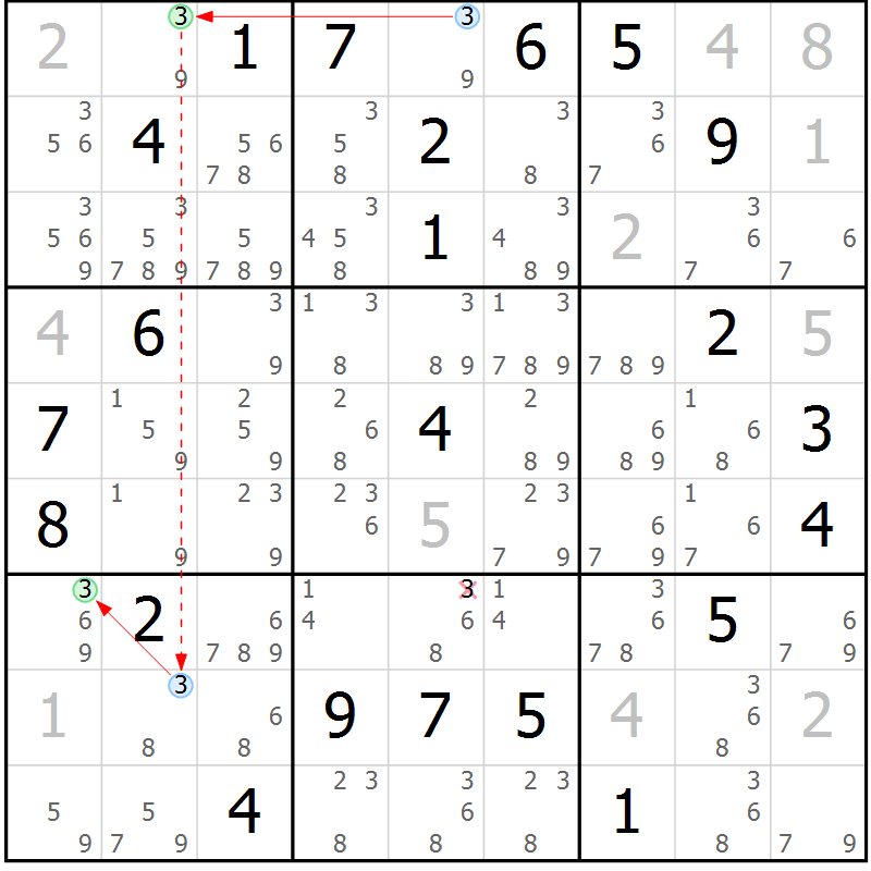 Position des candidats pour la solution de la Gr 3 page 6 du magazine de sudoku Suprême n° 028