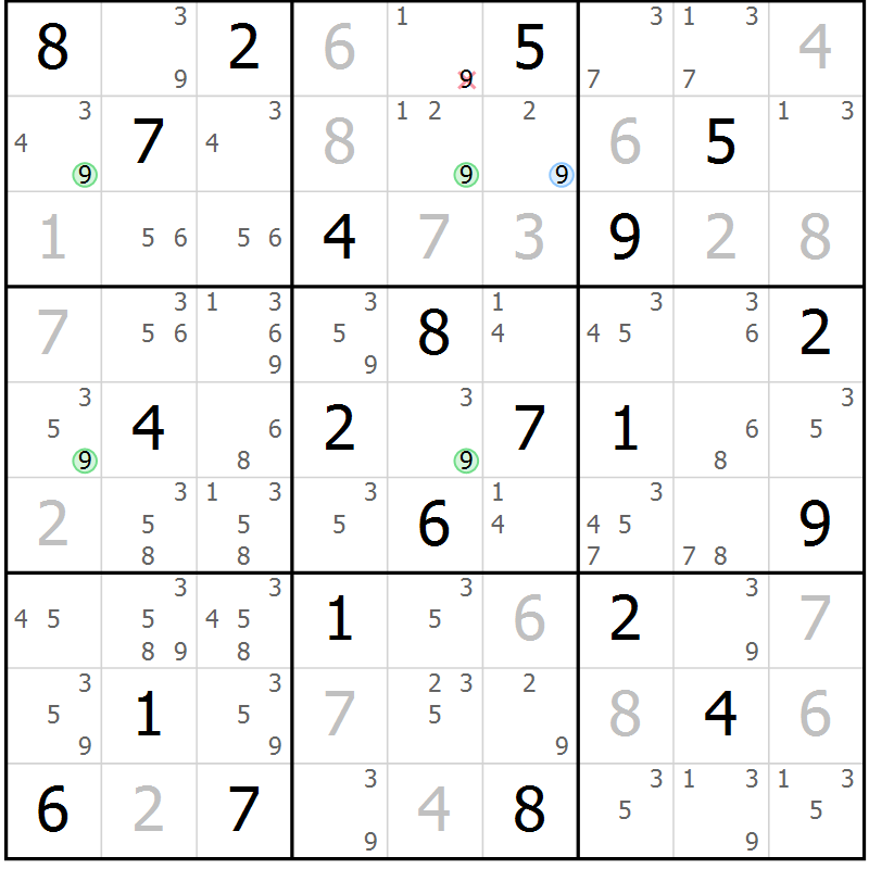 Position des candidats pour la solution de la Gr 30 page 33 du magazine de sudoku Suprême n° 028