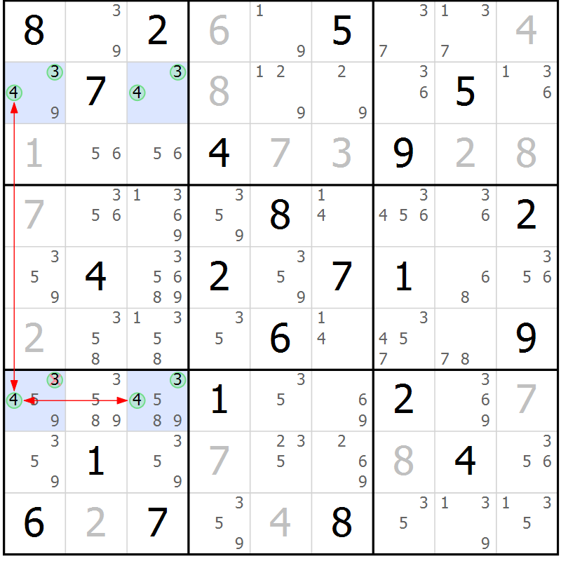 Position des candidats pour la solution de la Gr 30 page 33 du magazine de sudoku Suprême n° 028